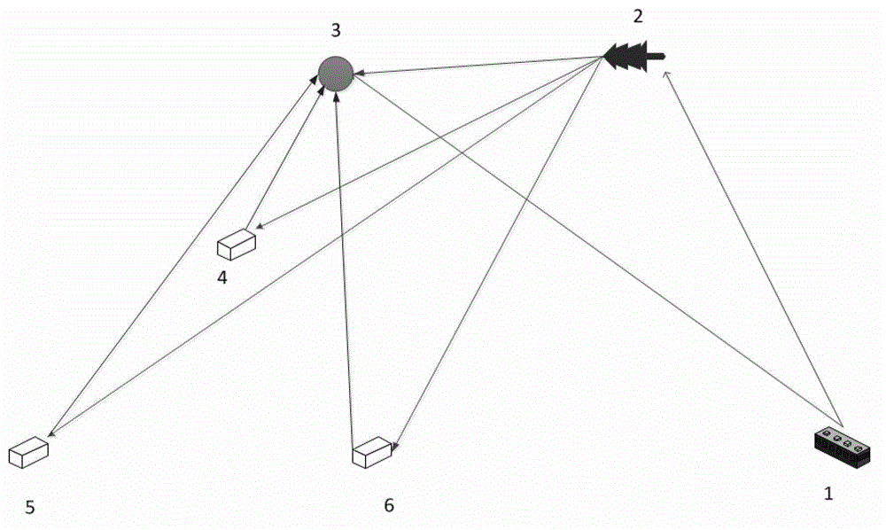 Method for three-dimensional passive positioning of targets by air moving platform