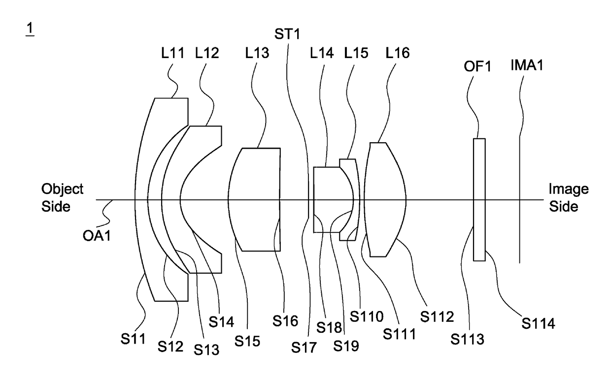 Wide-Angle Lens Assembly