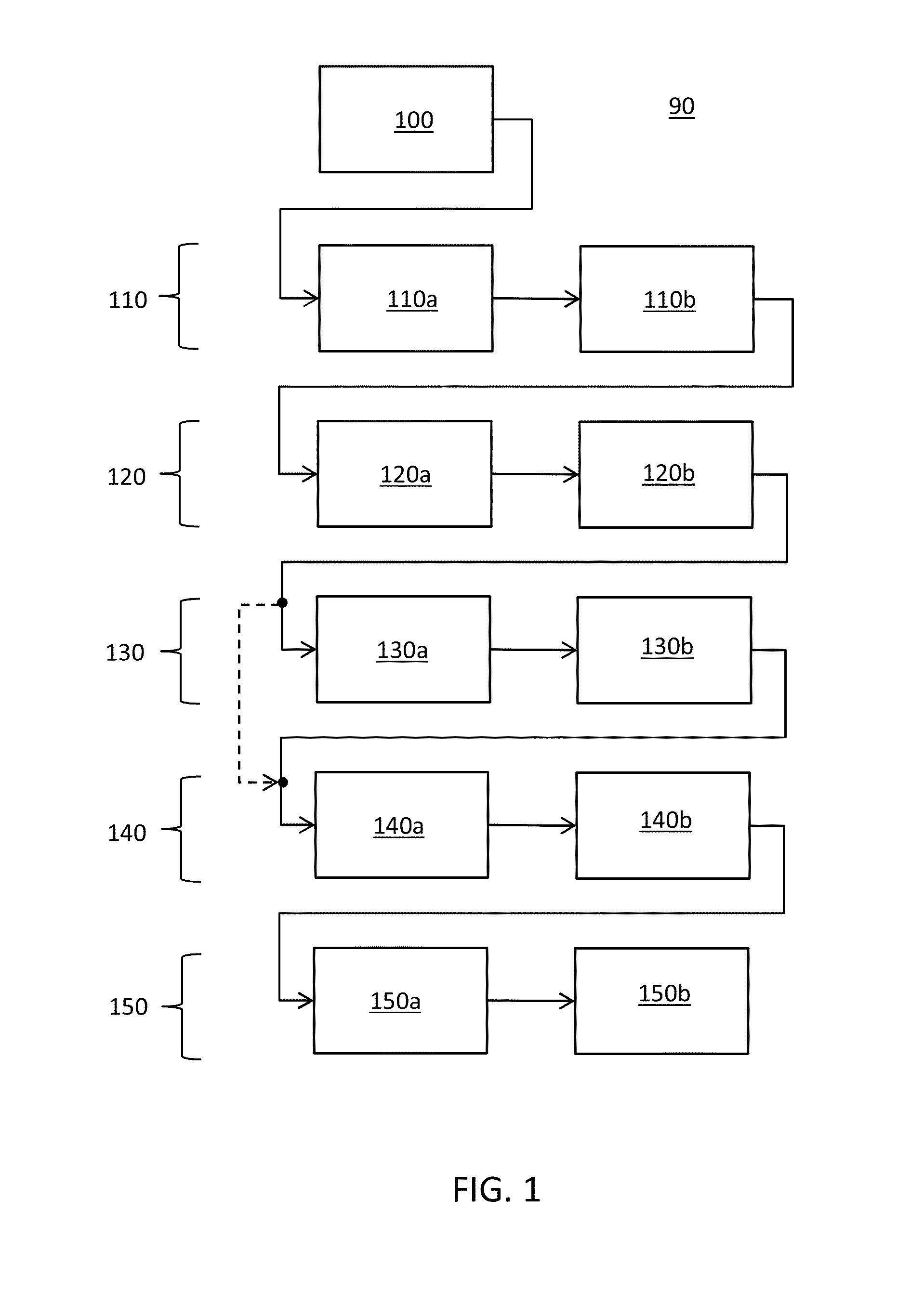 Method of cleaning glass substrates