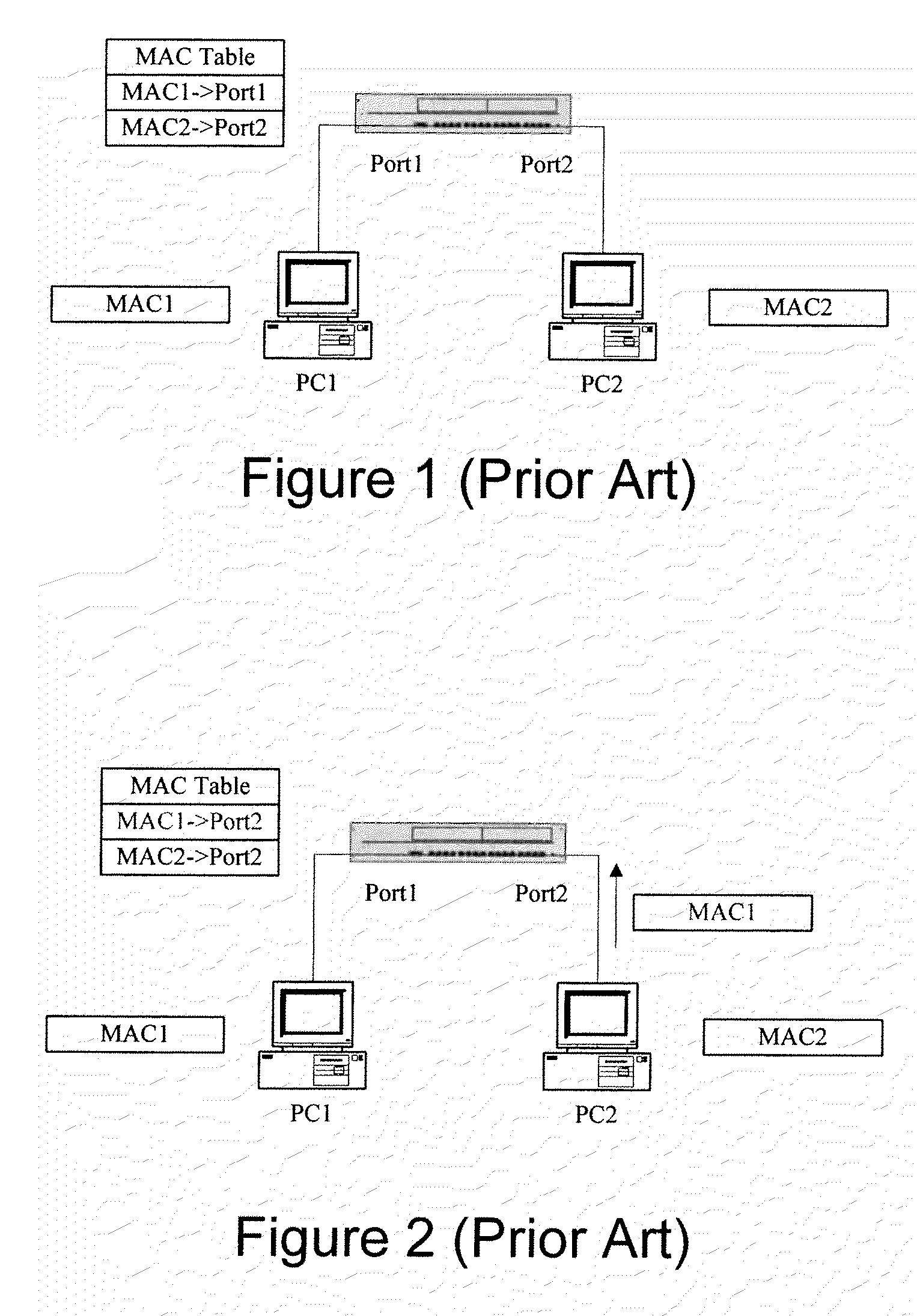 Method for preventing Ethernet from being attacked