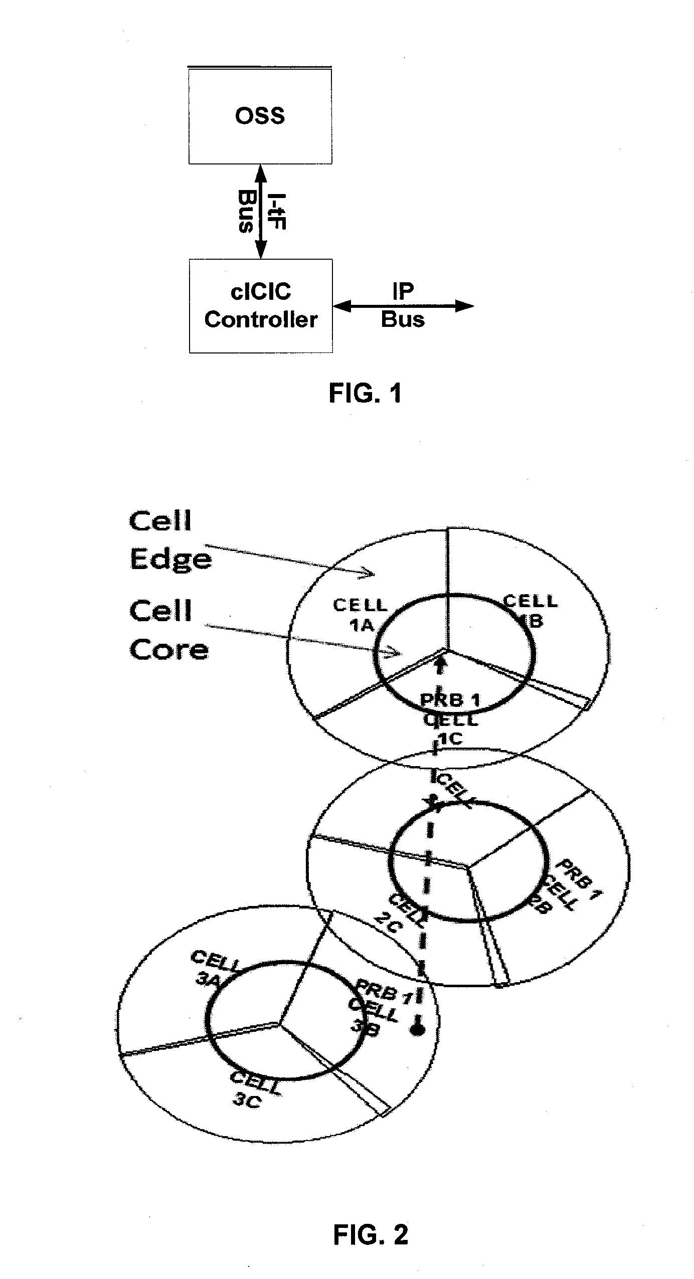 Method and apparatus for reducing inter-cell interference