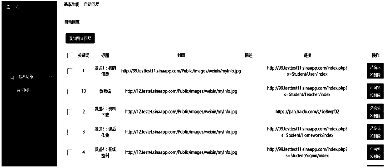 Method for developing privately-customized small-scale online teaching platform