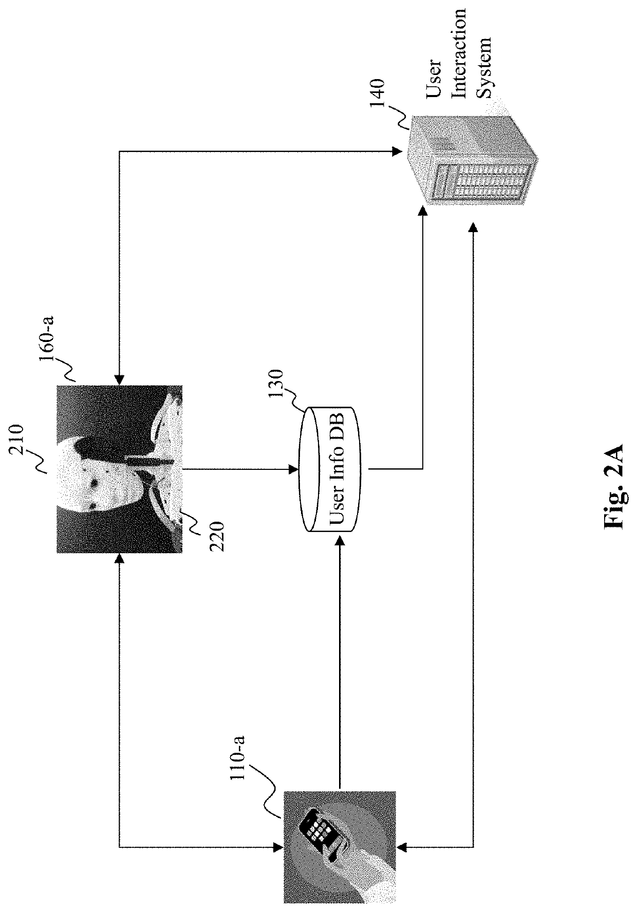 System and method for dialogue management