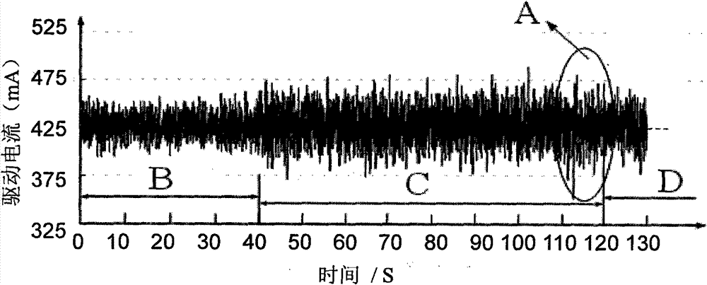 Method for detecting perforation hole and collar in horizontal well sleeve pipe based on retractor drive current analysis