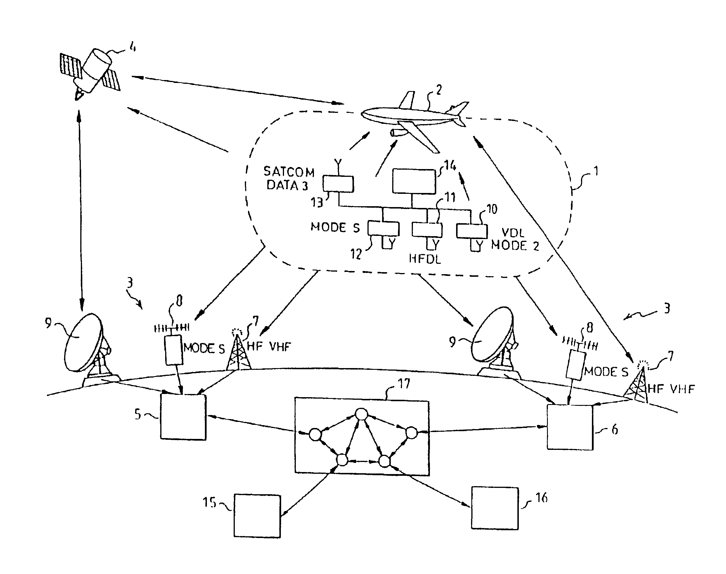 Method for selecting a ground station within an aeronautical telecommunications network