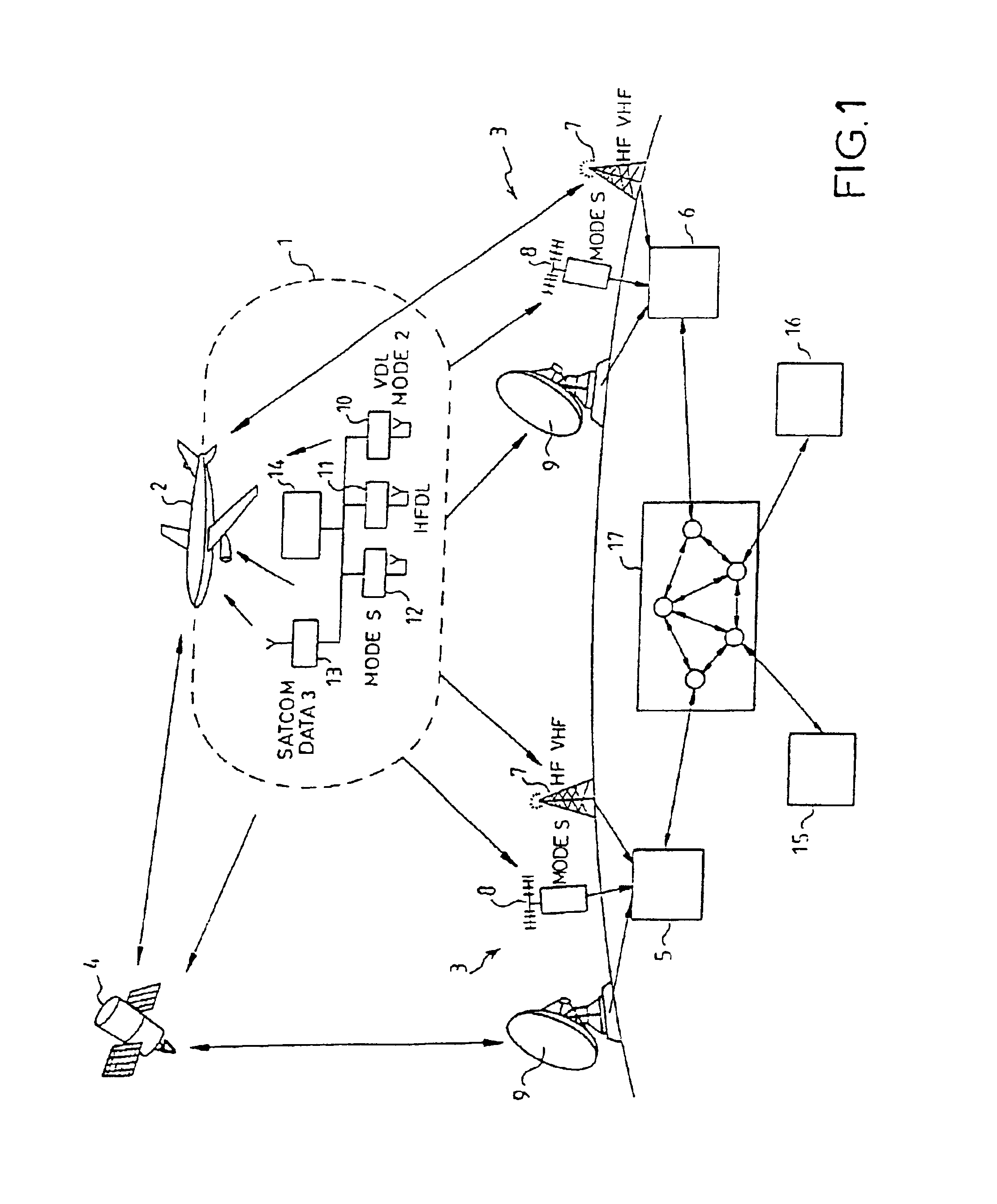 Method for selecting a ground station within an aeronautical telecommunications network