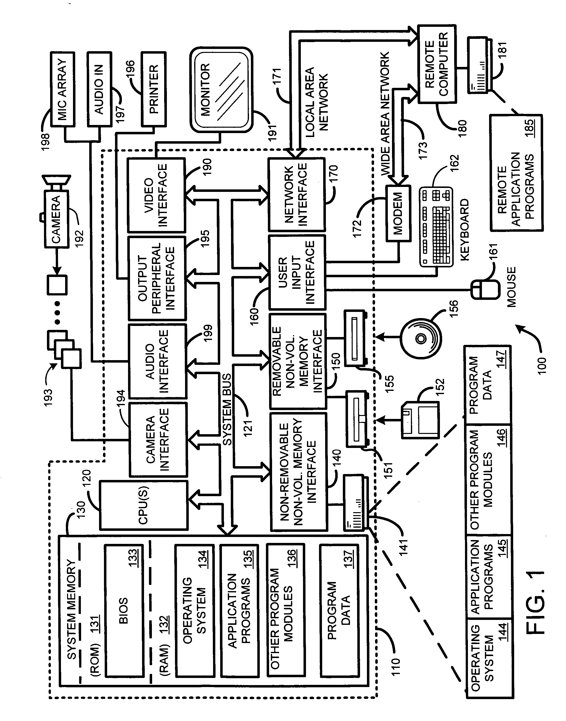 System and method for automatically customizing a buffered media stream