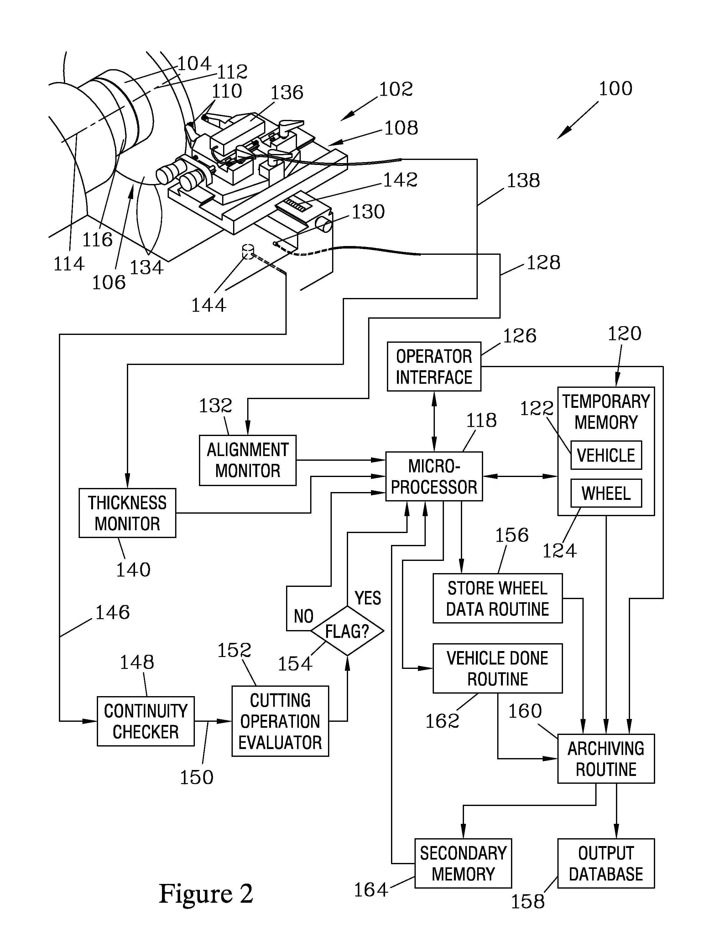 Reporting system for on-vehicle brake lathe
