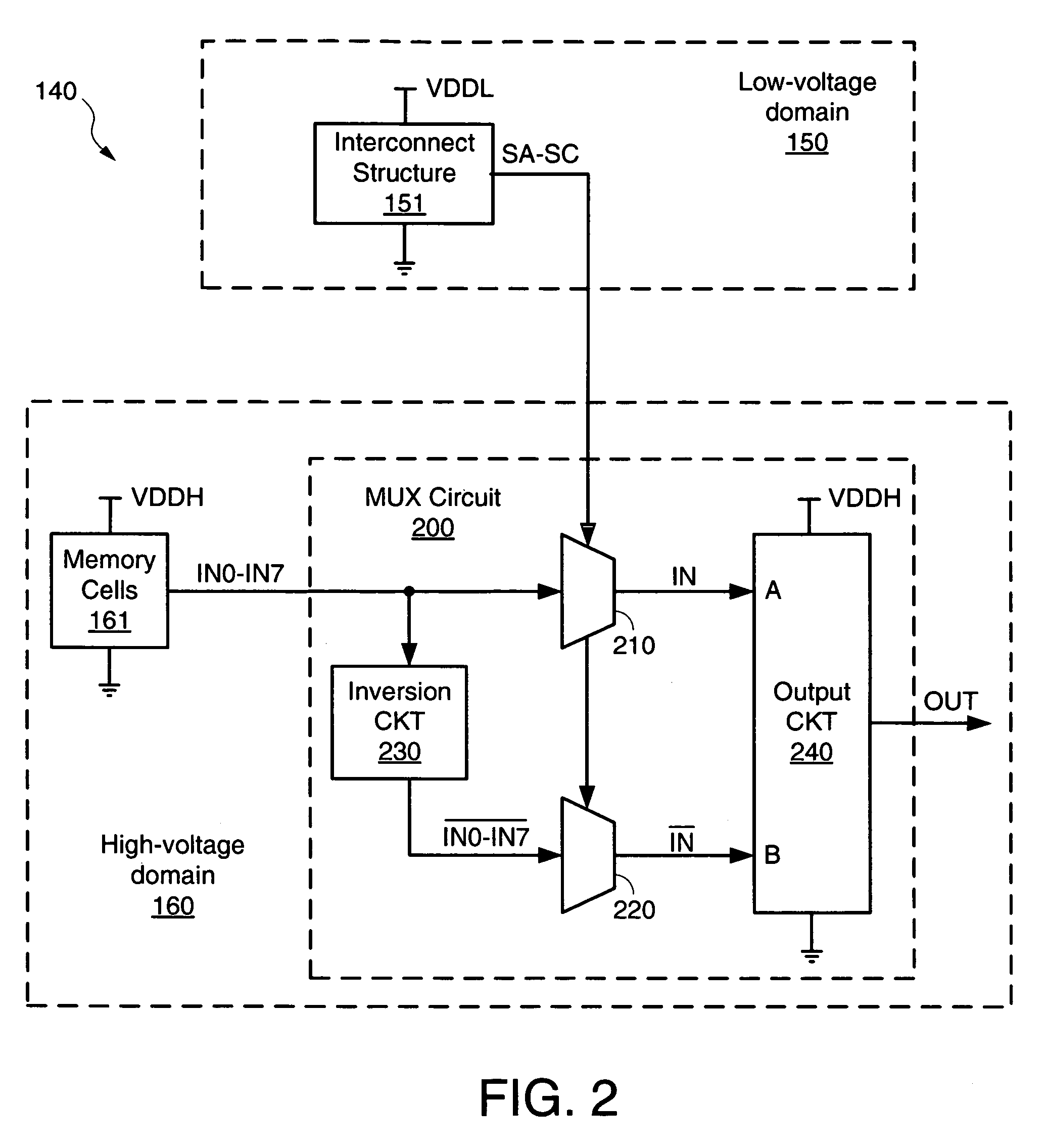 Level-shifting pass gate multiplexer