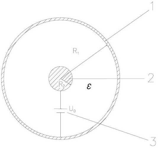 Active anti-interference method for surrounding transmission signal by constant electric field and control device thereof