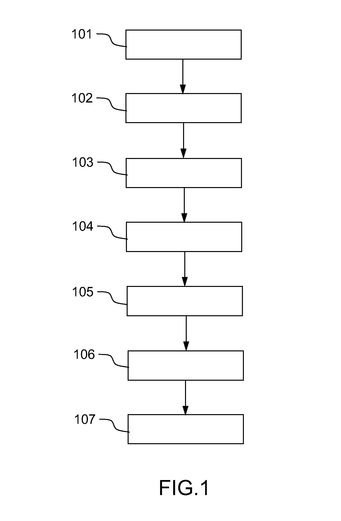 Process for Manufacturing a Ceramic Composite Based on Silicon Nitride and Beta-Eucryptite