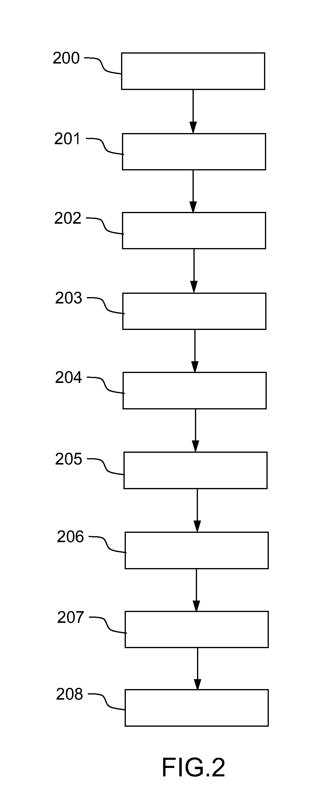 Process for Manufacturing a Ceramic Composite Based on Silicon Nitride and Beta-Eucryptite