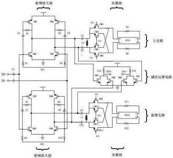 A radio frequency high q value bandpass filter