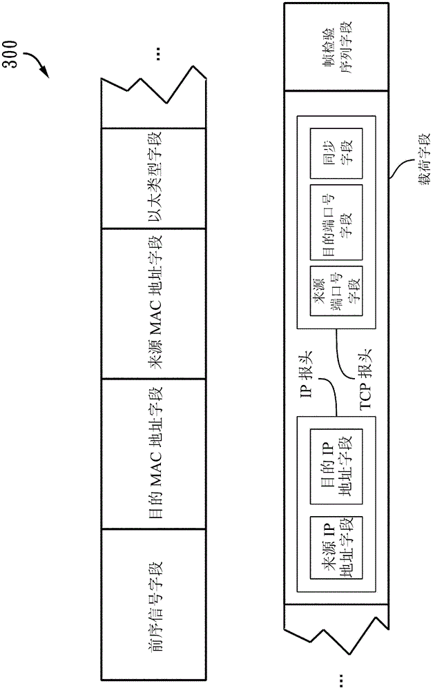 Network access device with low power consumption remote wake-up mechanism