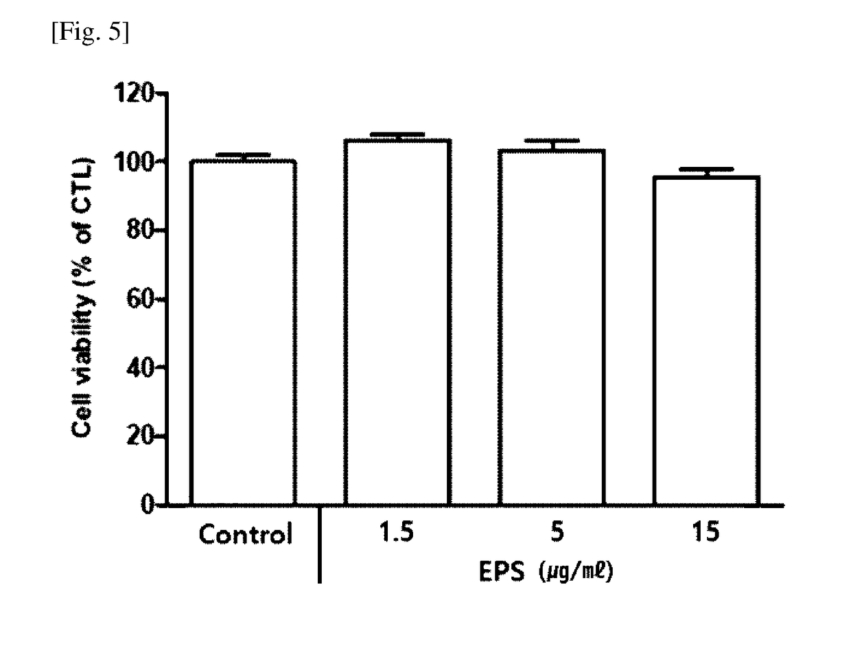 Composition for improving skin condition containing exopolysaccharide produced by ceriporia lacerata as active ingredient