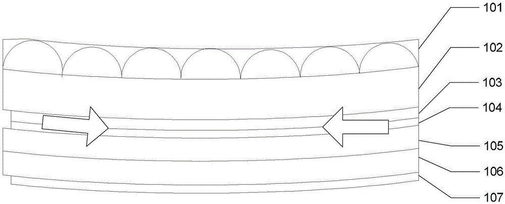 Method for improving glass-to-glass full-fitting warping