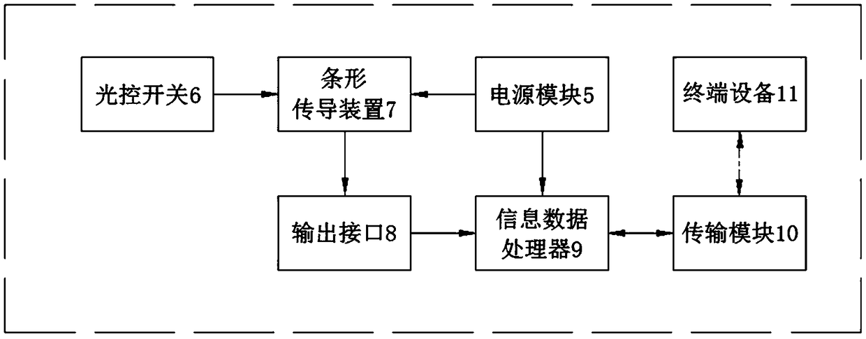 Intelligent silent piano connected by Bluetooth serial port device or USB