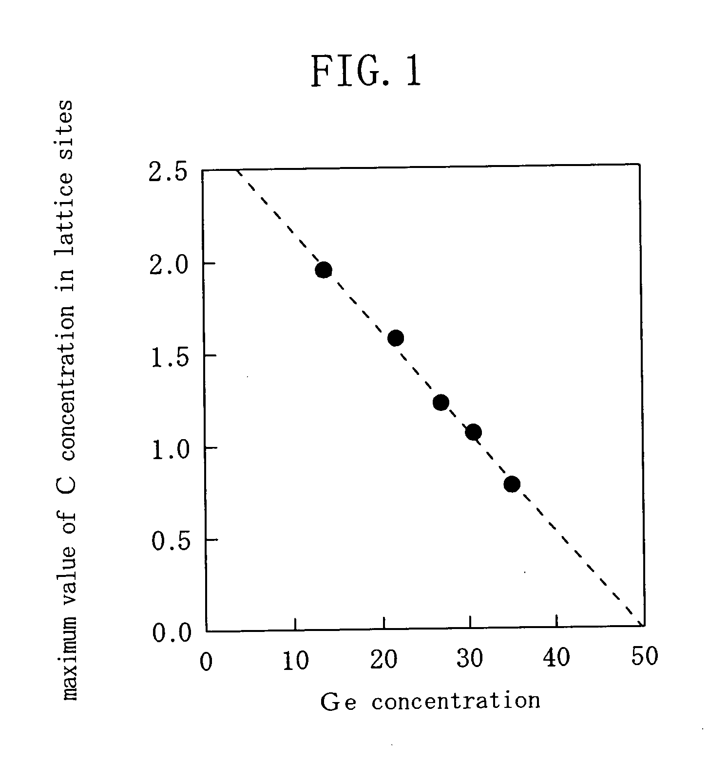 Semiconductor crystal film and method for preparation thereof