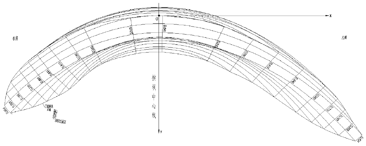 Automatic meshing method of arch dam 3D mesh model for simulating the whole process from excavation to operation