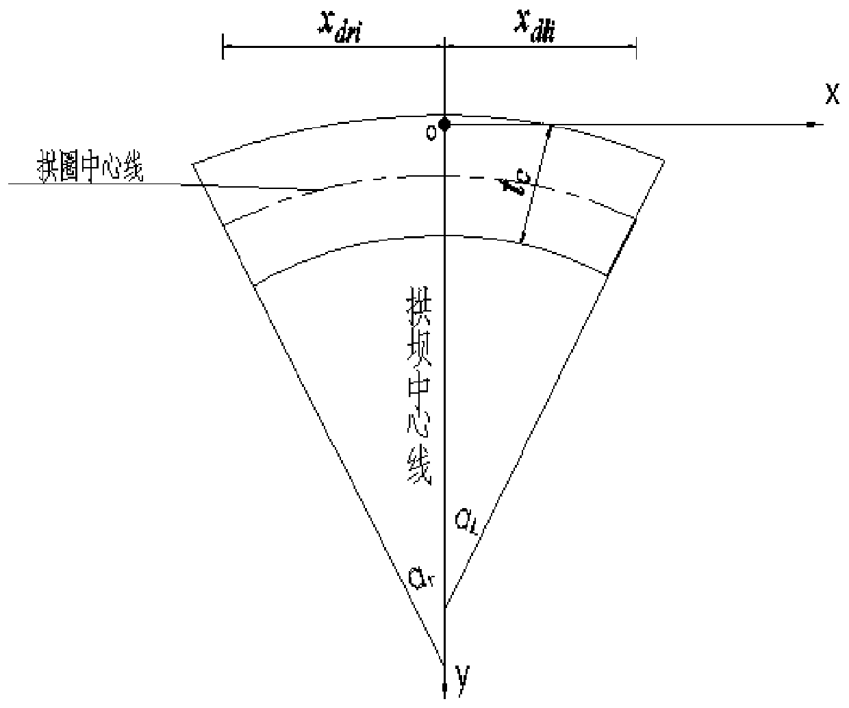 Automatic meshing method of arch dam 3D mesh model for simulating the whole process from excavation to operation