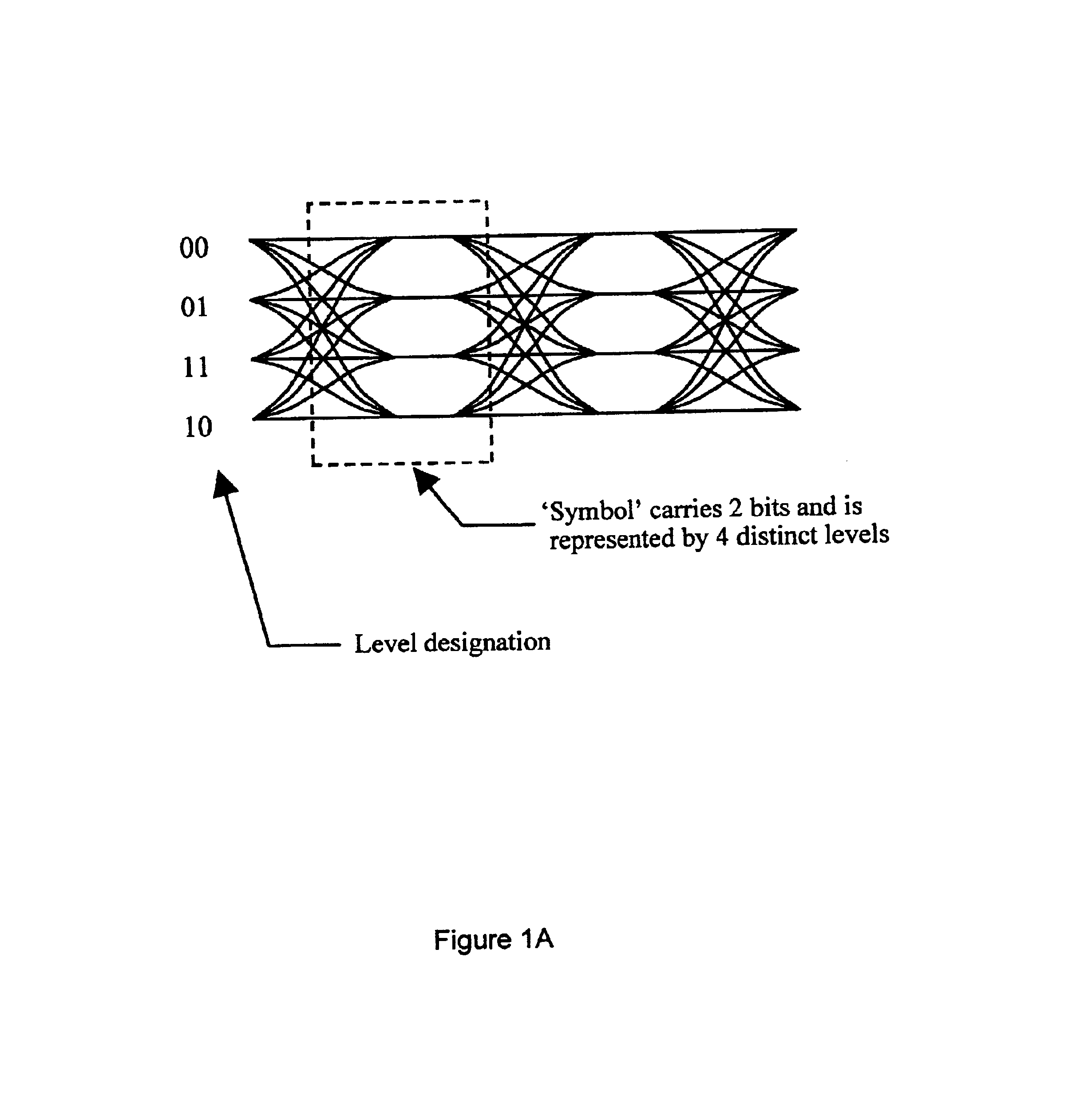 Technique for improving the quality of digital signals in a multi-level signaling system