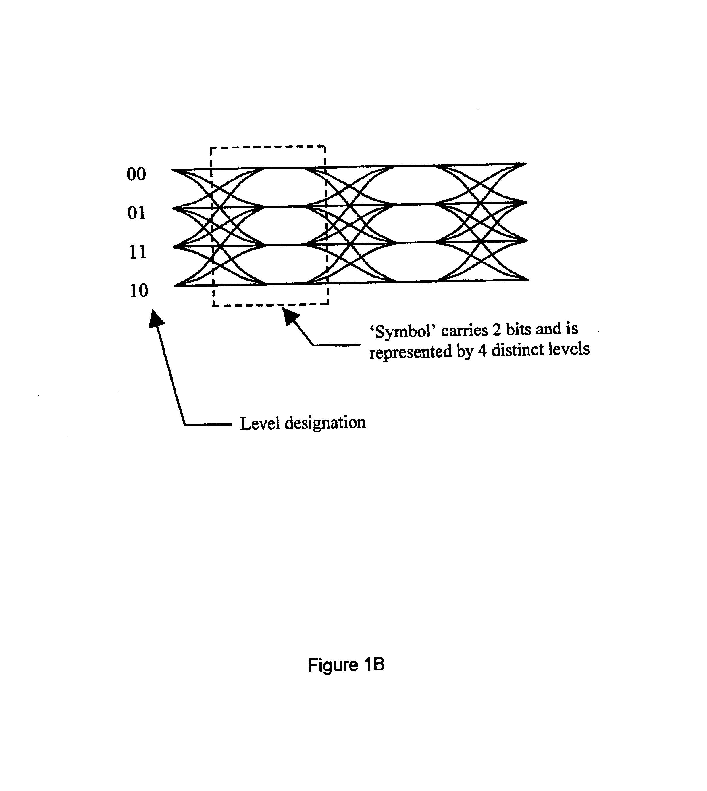 Technique for improving the quality of digital signals in a multi-level signaling system