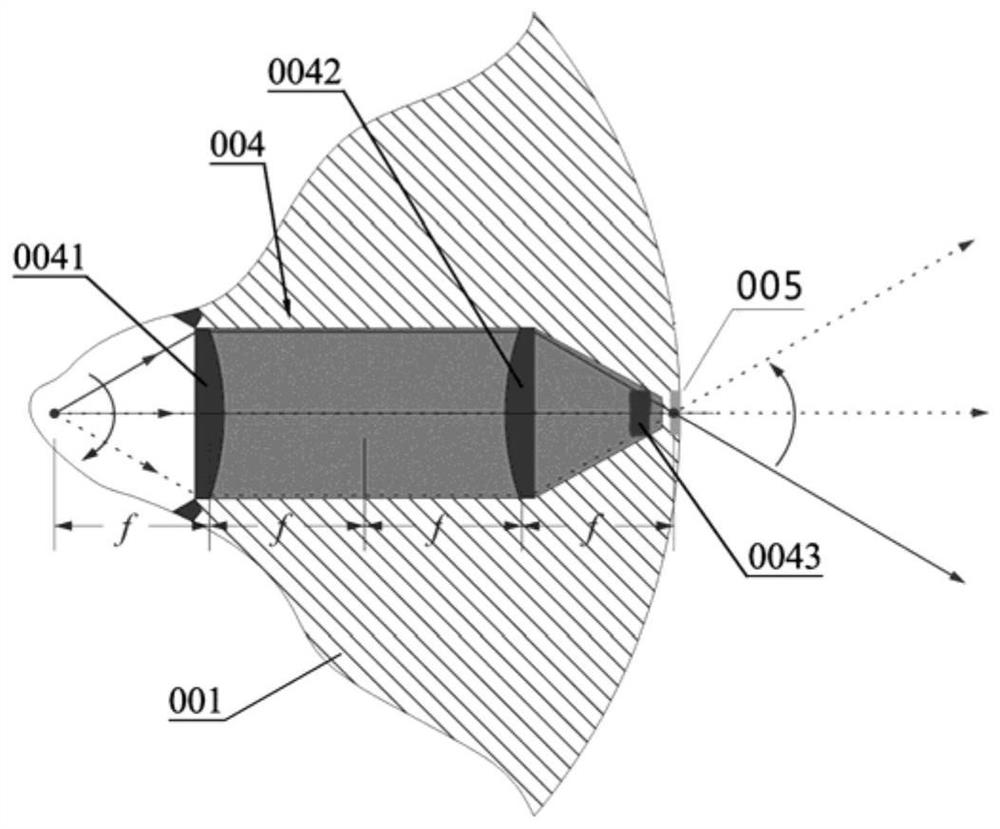 An underwater laser circumferential scanning detection device and system