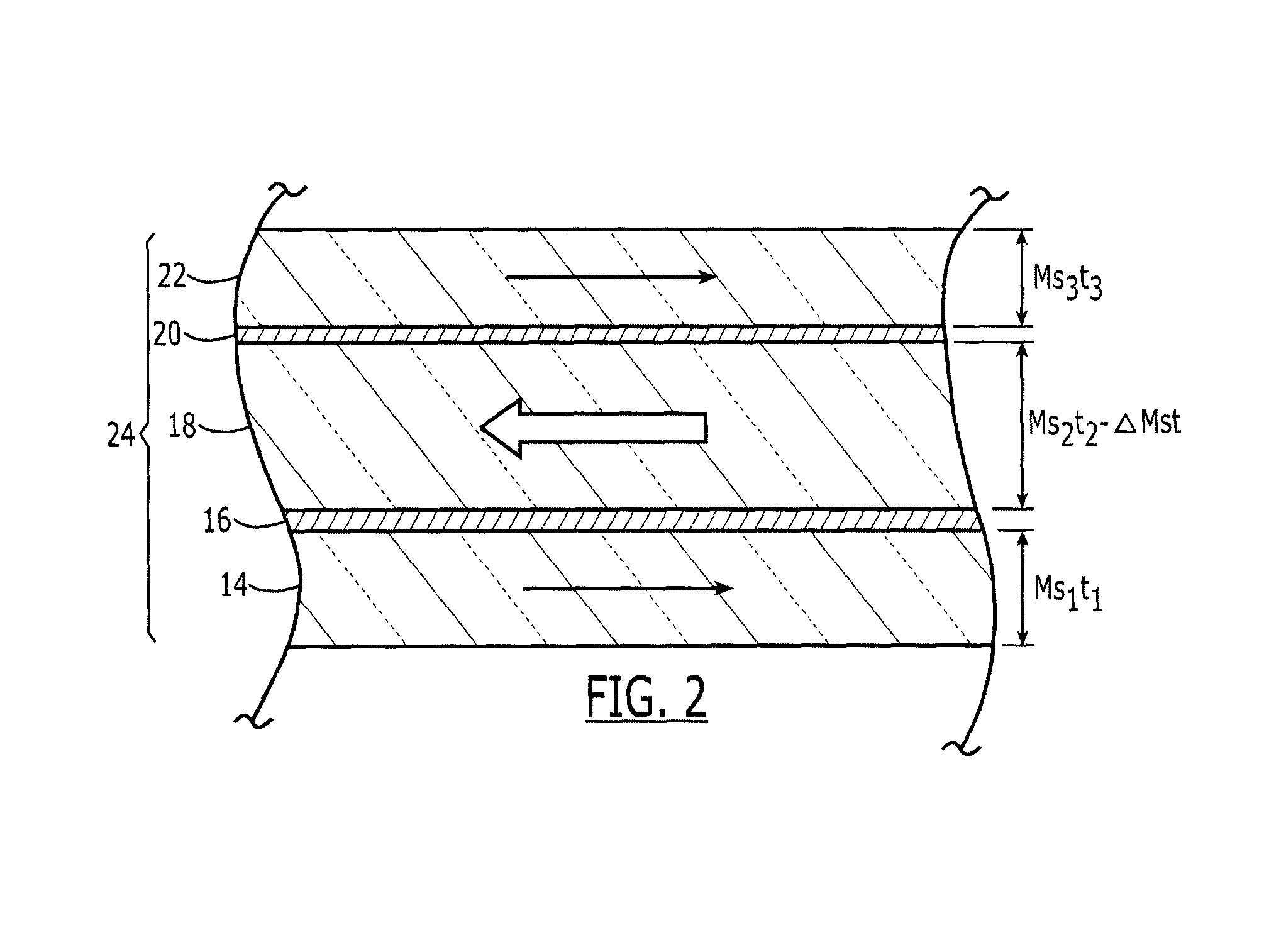 Perpendicular magnetic recording medium with single domain exchange-coupled soft magnetic underlayer and device incorporating same