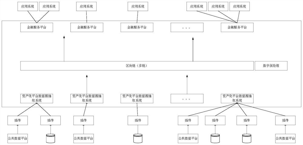 Business handling data privacy protection system and method based on blockchain