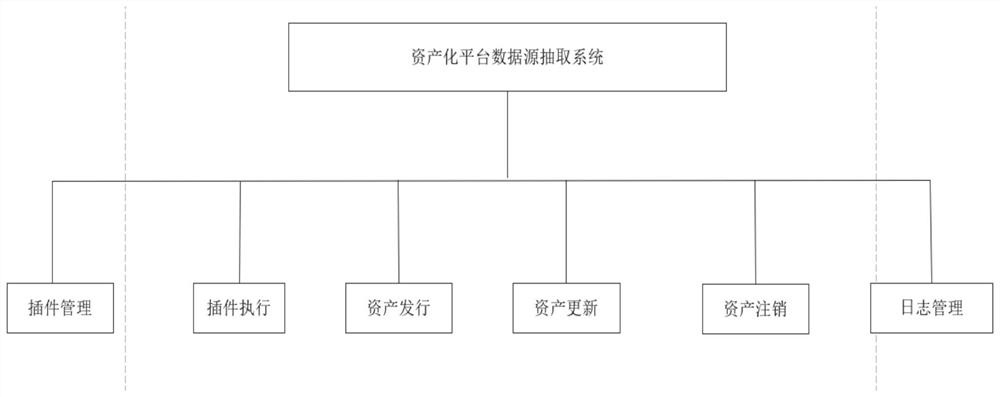 Business handling data privacy protection system and method based on blockchain