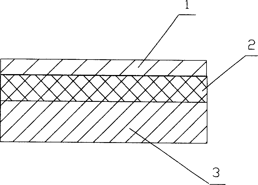 Sandwiched type structure SIC base composite material light reflection mirrow and its preparation method