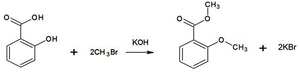 Preparation method of methyl o-methoxybenzoate