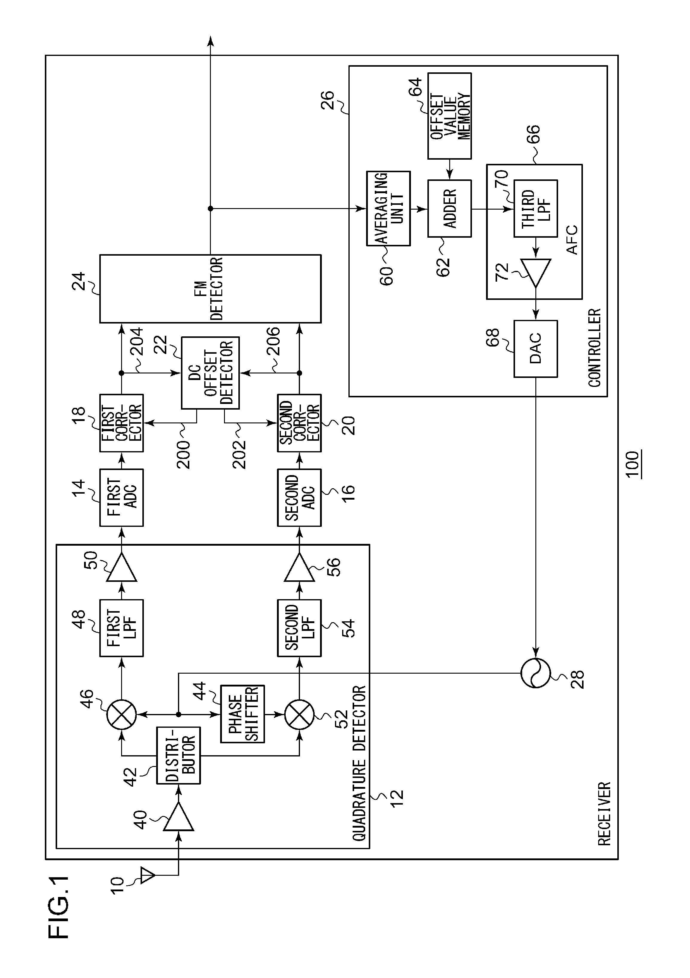 FM receiver and FM receiving method for receiving FM signal