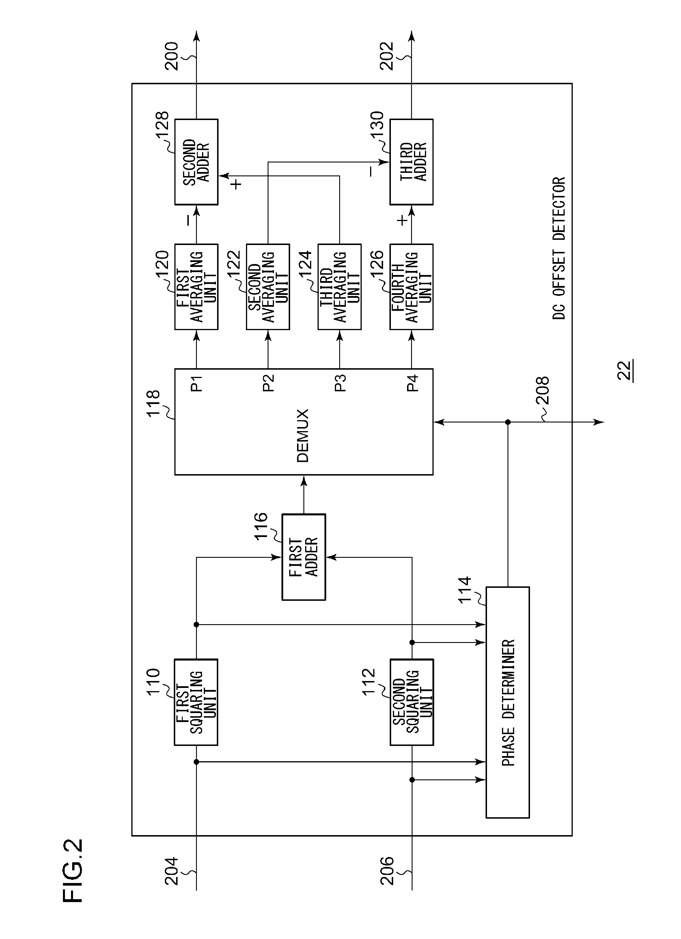 FM receiver and FM receiving method for receiving FM signal