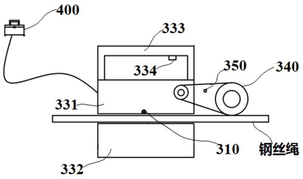 Steel wire rope nondestructive testing equipment, system and method