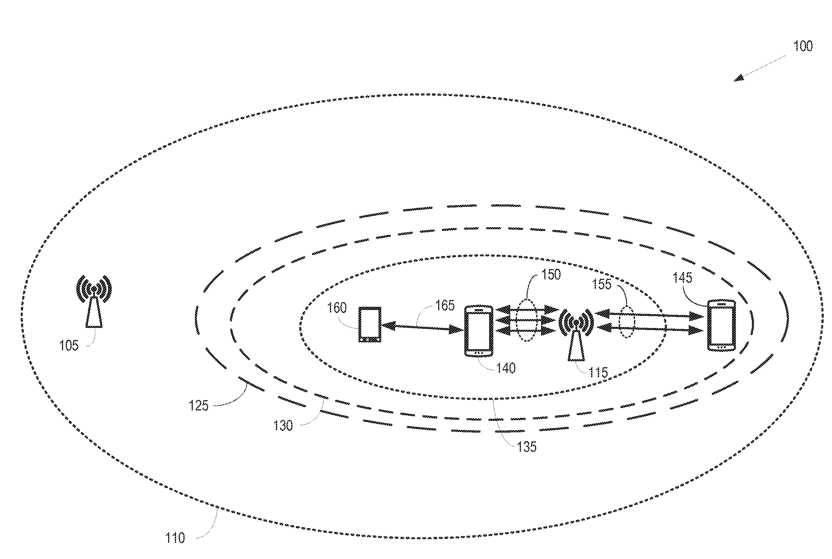 Allocation of unlicensed frequency bands for a wireless hotspot