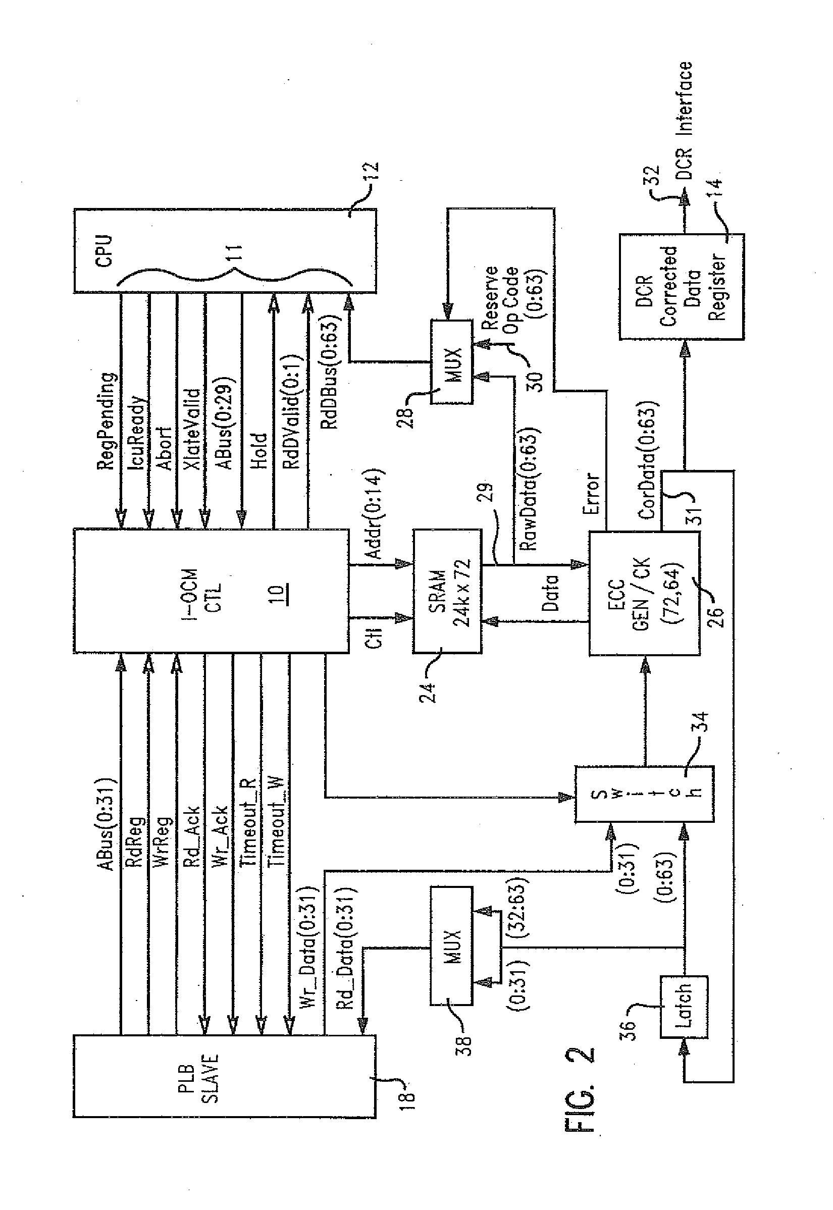 Method and system for optimized instruction fetch to protect against soft and hard errors