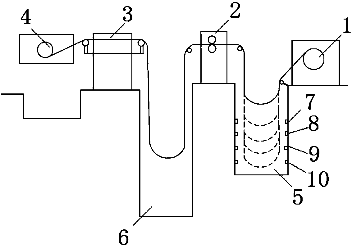 A copper strip slitting device with speed self-adaptive function