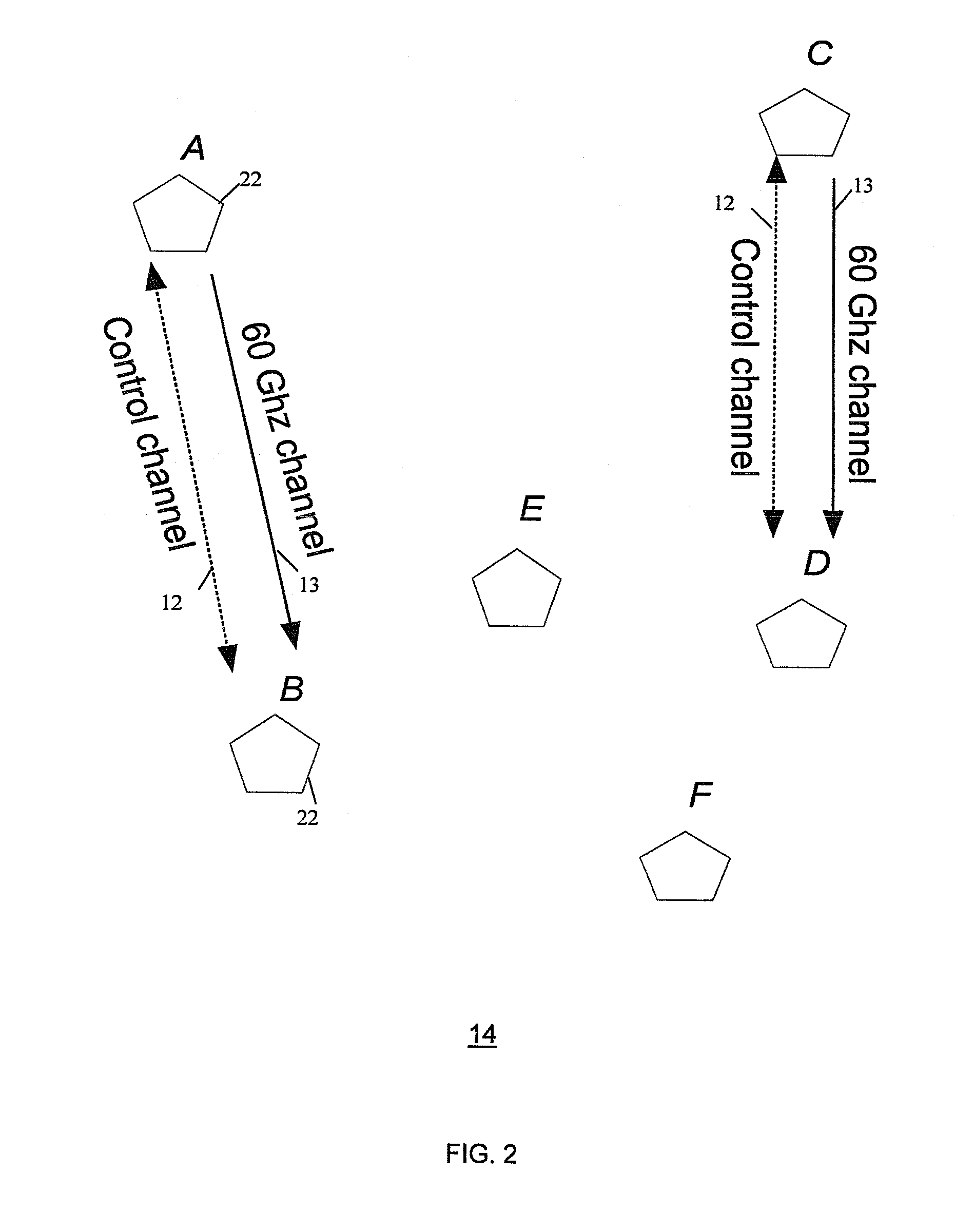 Method and system for device discovery in wireless communication