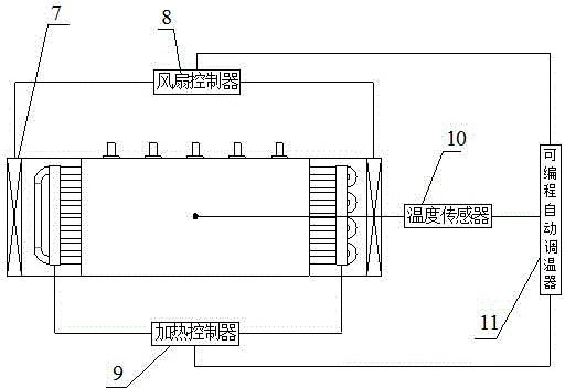Power battery thermal management system with functions of efficient heat dissipation and efficient heating