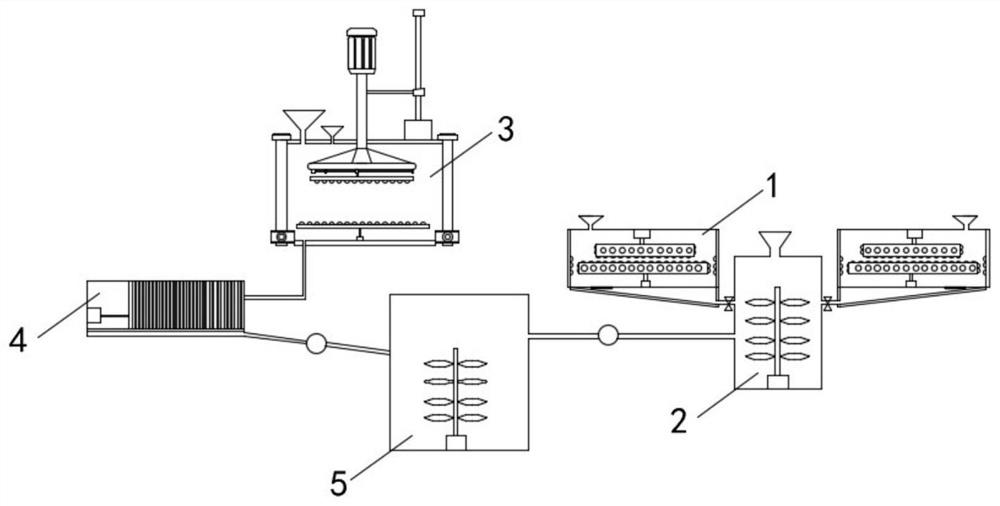 Preparation process and equipment for extracting negative ion liquid through tourmaline plants