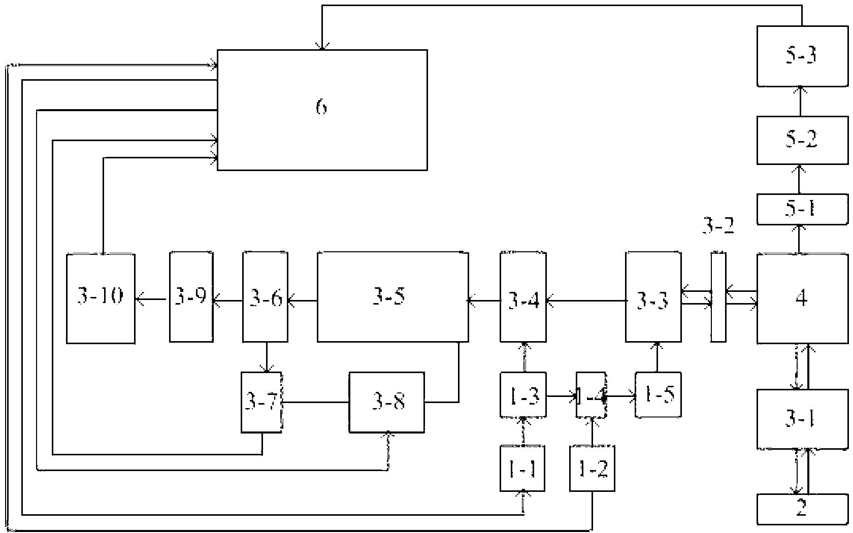 Wide-frequency-band optical-acoustic and fluorescent double-imaging device without energy converter and detection method thereof