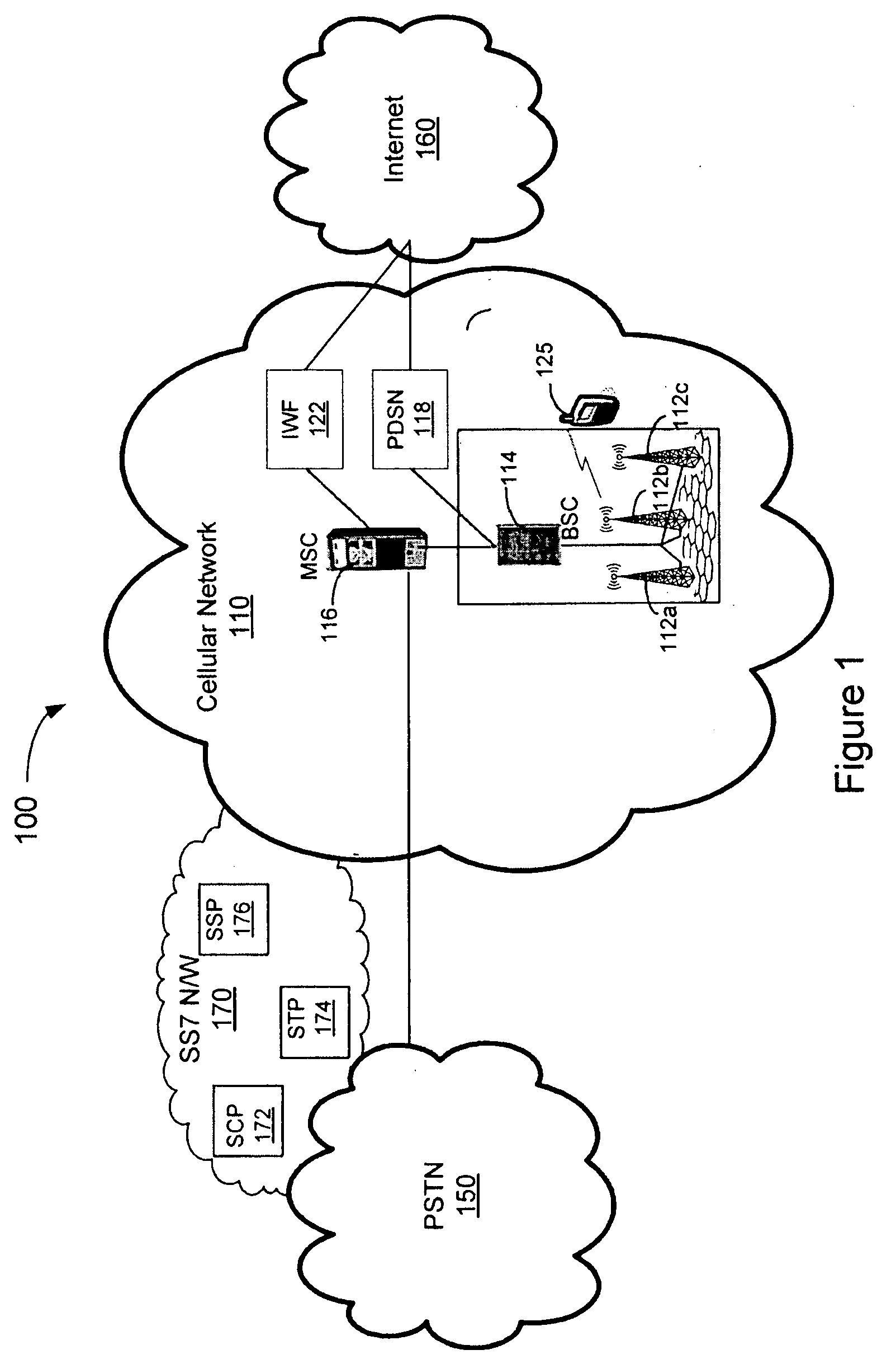 System, method, and computer-readable medium for multi-stage transmit protection in a femtocell system