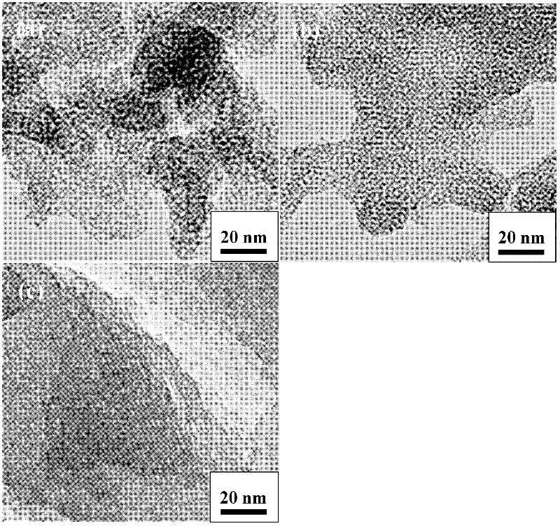 Method for preparing meso-microporous pure silicon molecular sieve with high specific surface area based on silica white