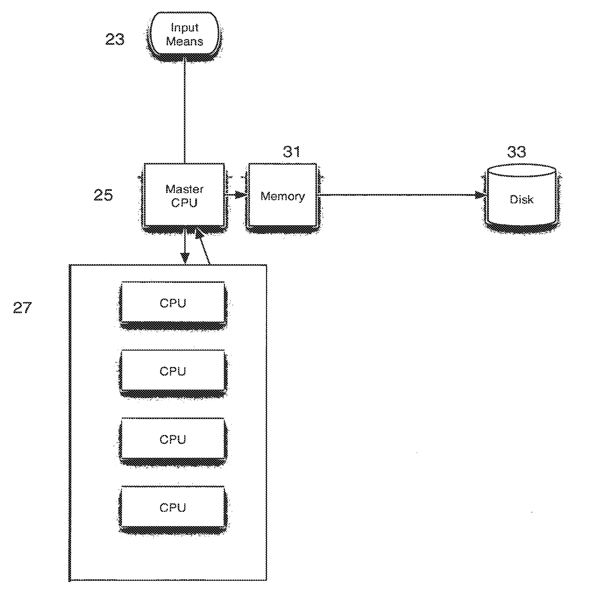 Method and system for high speed and low memory footprint static timing analysis