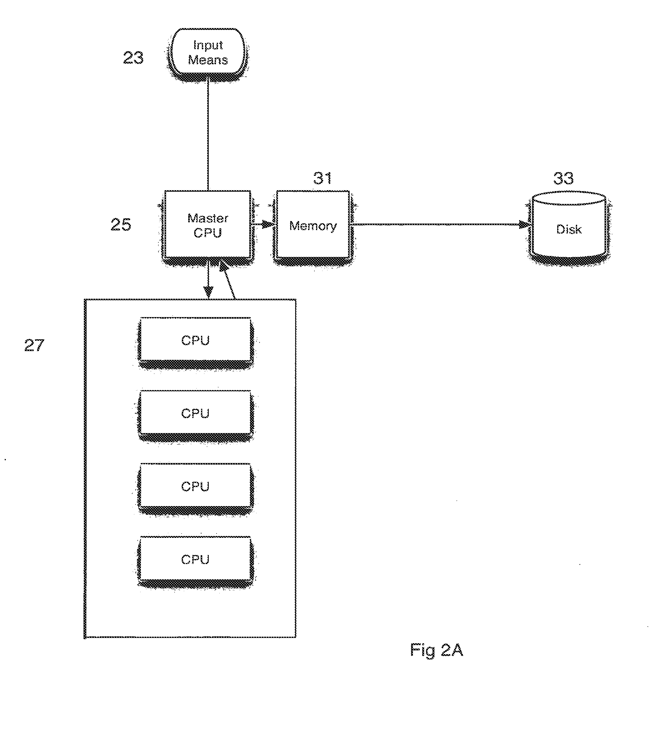 Method and system for high speed and low memory footprint static timing analysis