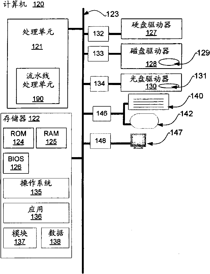 System and method for multi-mode branch predictor