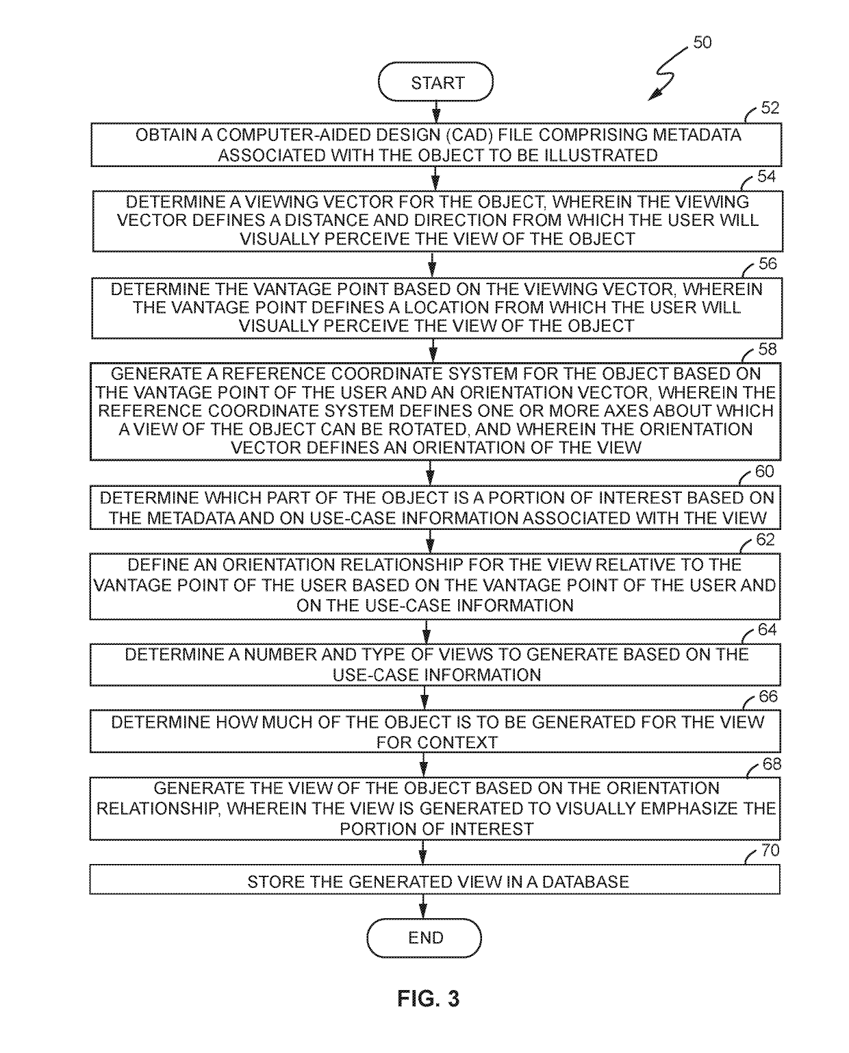 System and Method for Automatically Generating Illustrations