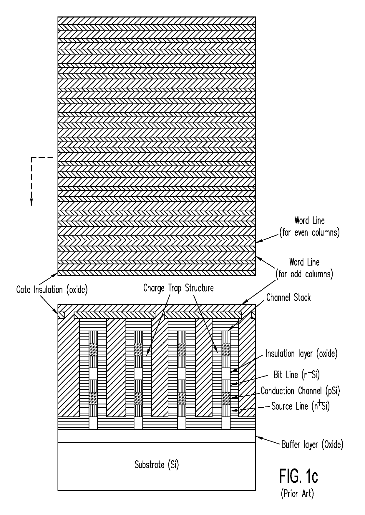 Staggered word line architecture for reduced disturb in 3-dimensional NOR memory arrays