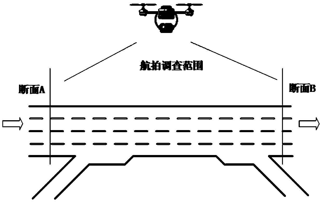 Driver lane-changing behavior analysis method based on aerial photography video vehicle trajectory